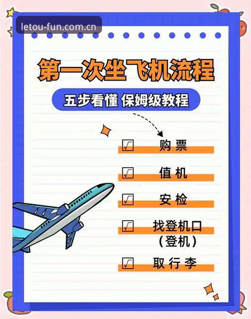 乐投官方客户端完整使用指南：从注册到登录的全面解析