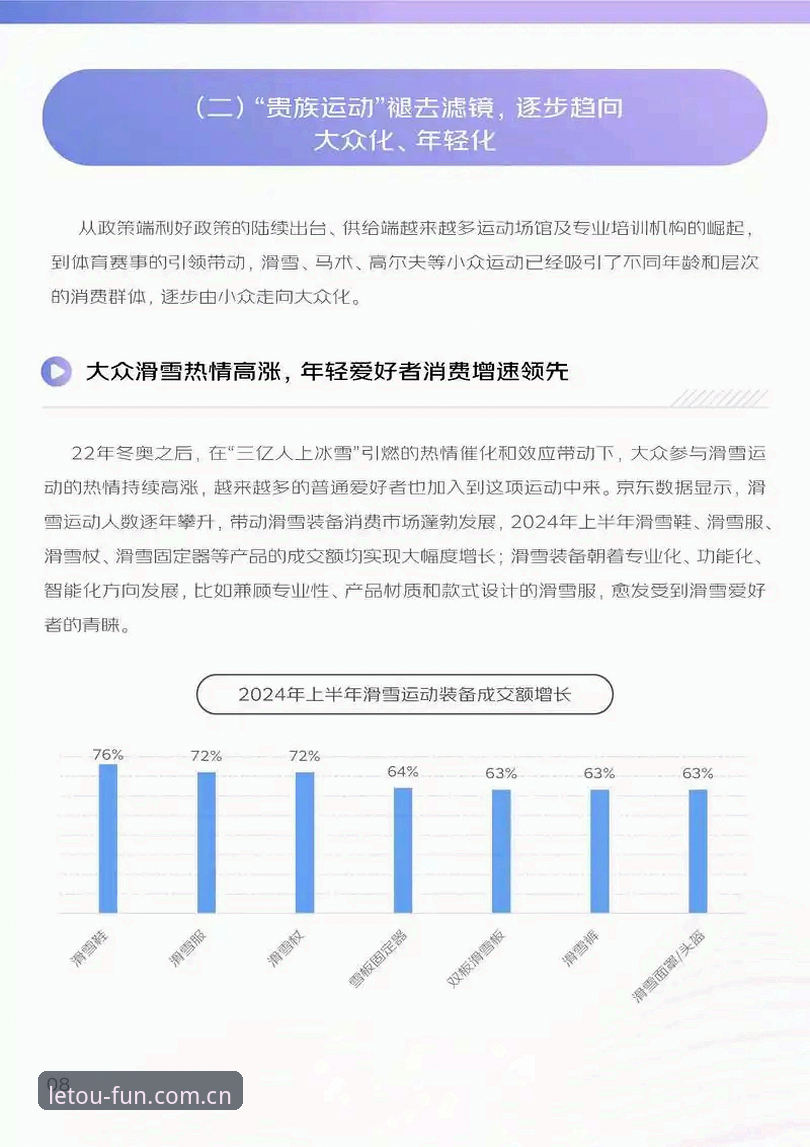 乐投体育平台登录入口体验深度分析：从用户反馈看行业趋势